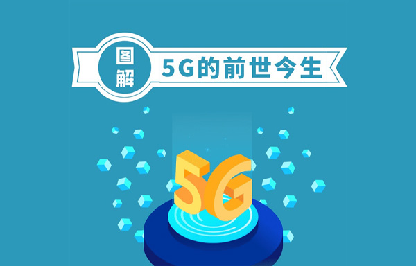 一圖讀懂丨5G的“前世今生”